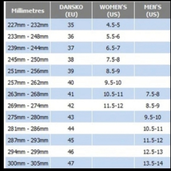 Dansko Riki antique green/ brown leather 2.5" clog loafers 38 US size 7.5 / 8 - Picture 12 of 16